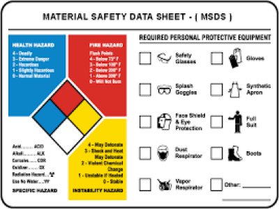 What is Material Safety Data Sheet (MSDS) in Shipping