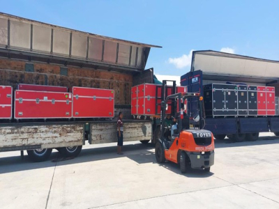 MOTOGP LOGISTICS START ARRIVING AT THE MANDALIKA CIRCUIT